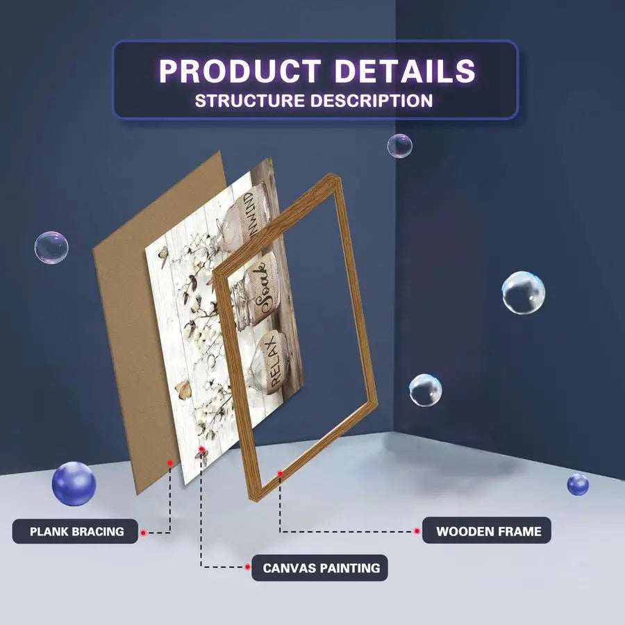 Bathroom Decor Wall Art