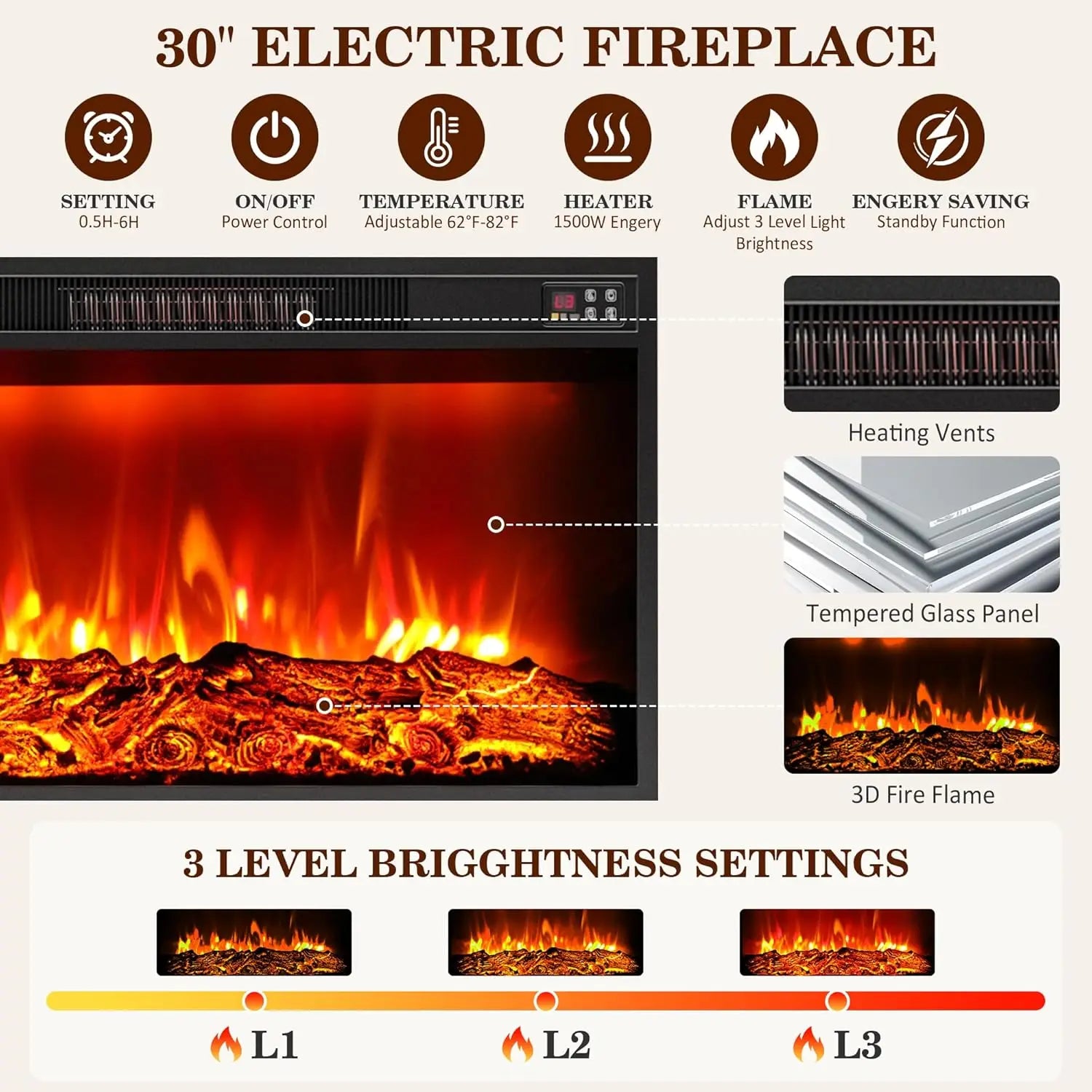 Fireplace Stand w/Power Outlets