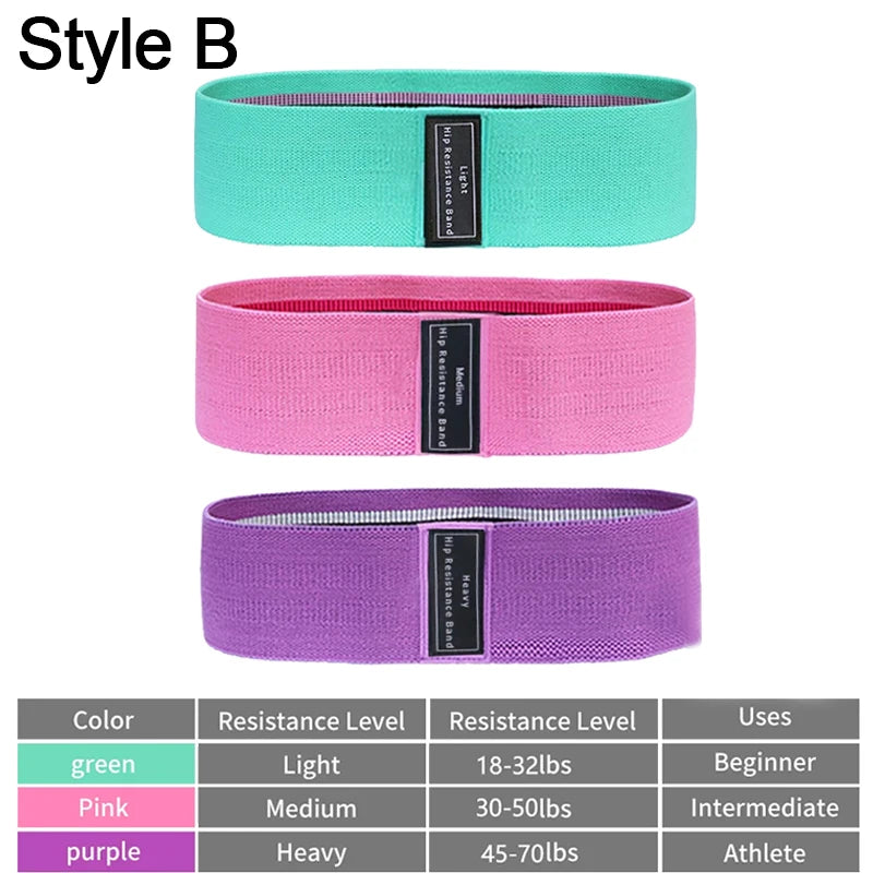 Expander Rubber Bands For Fitness