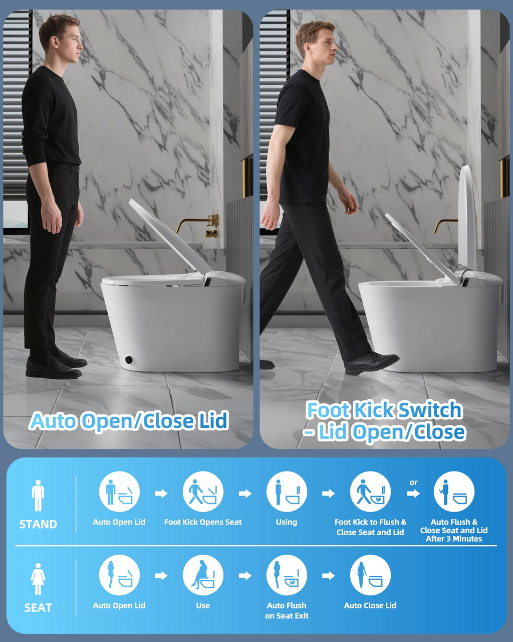 Smart Toilet w/Tank/Heated Seat