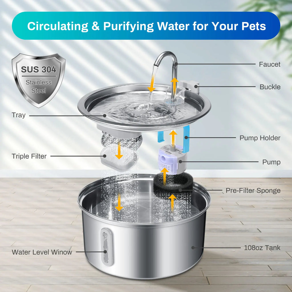 Cat Water Fountain Stainless Steel