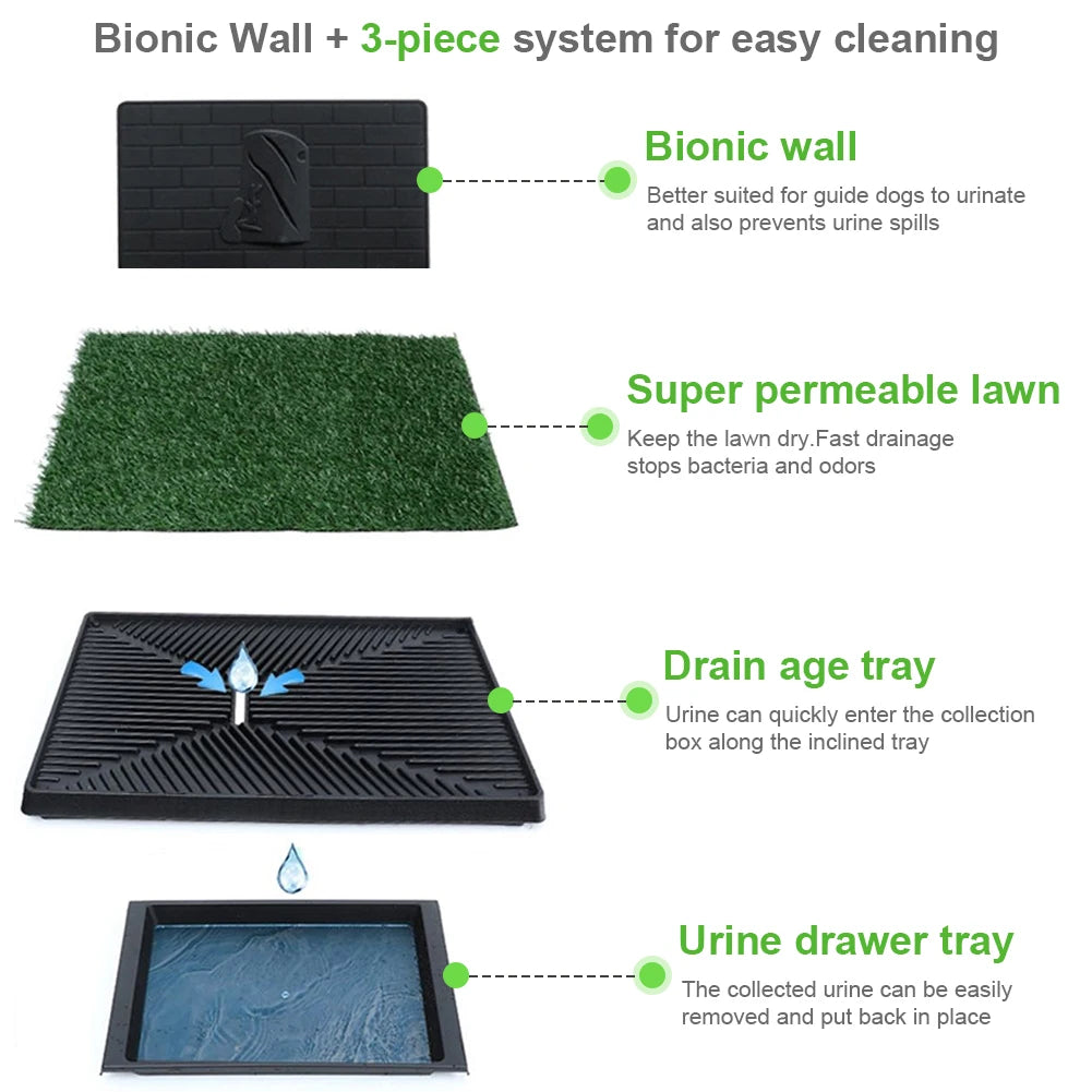 Reusable Indoor/Porch Dog Potty