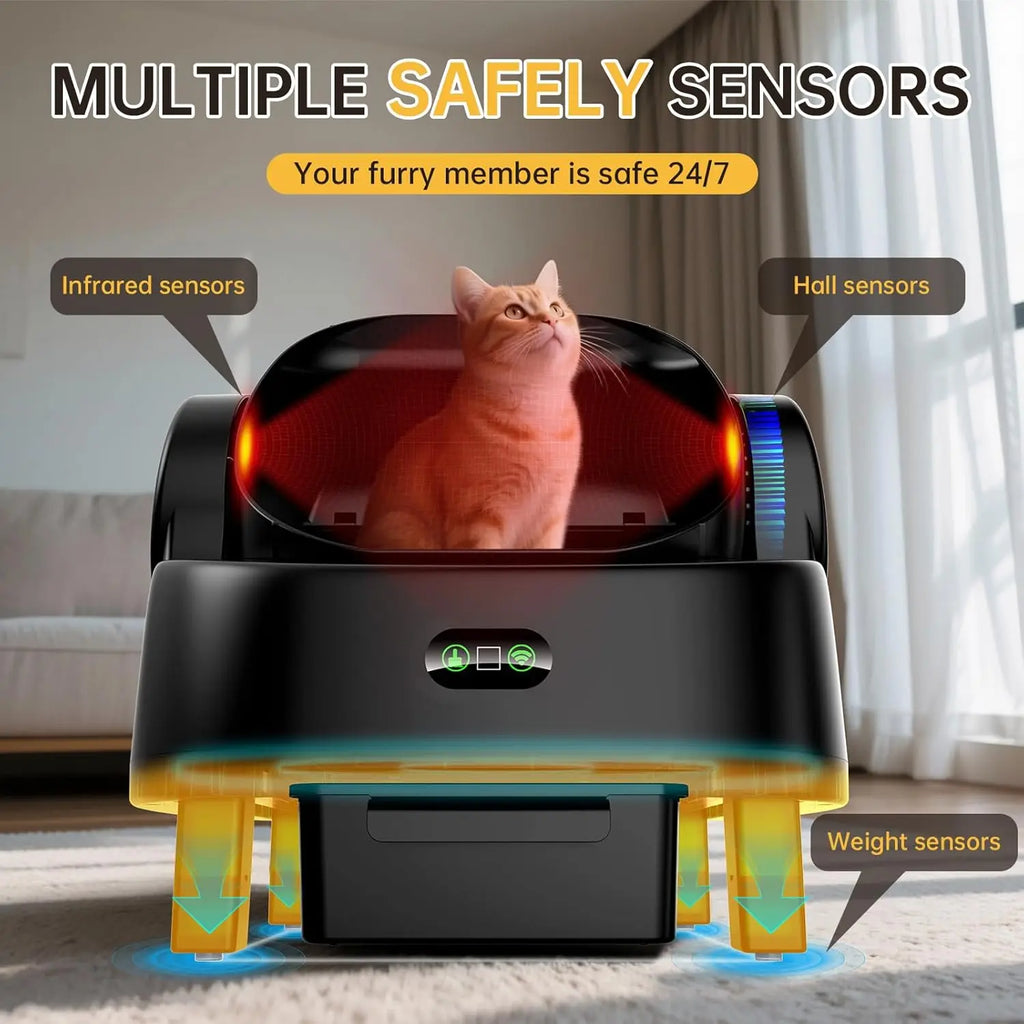 Electric Top Self Cleaning Litter Box