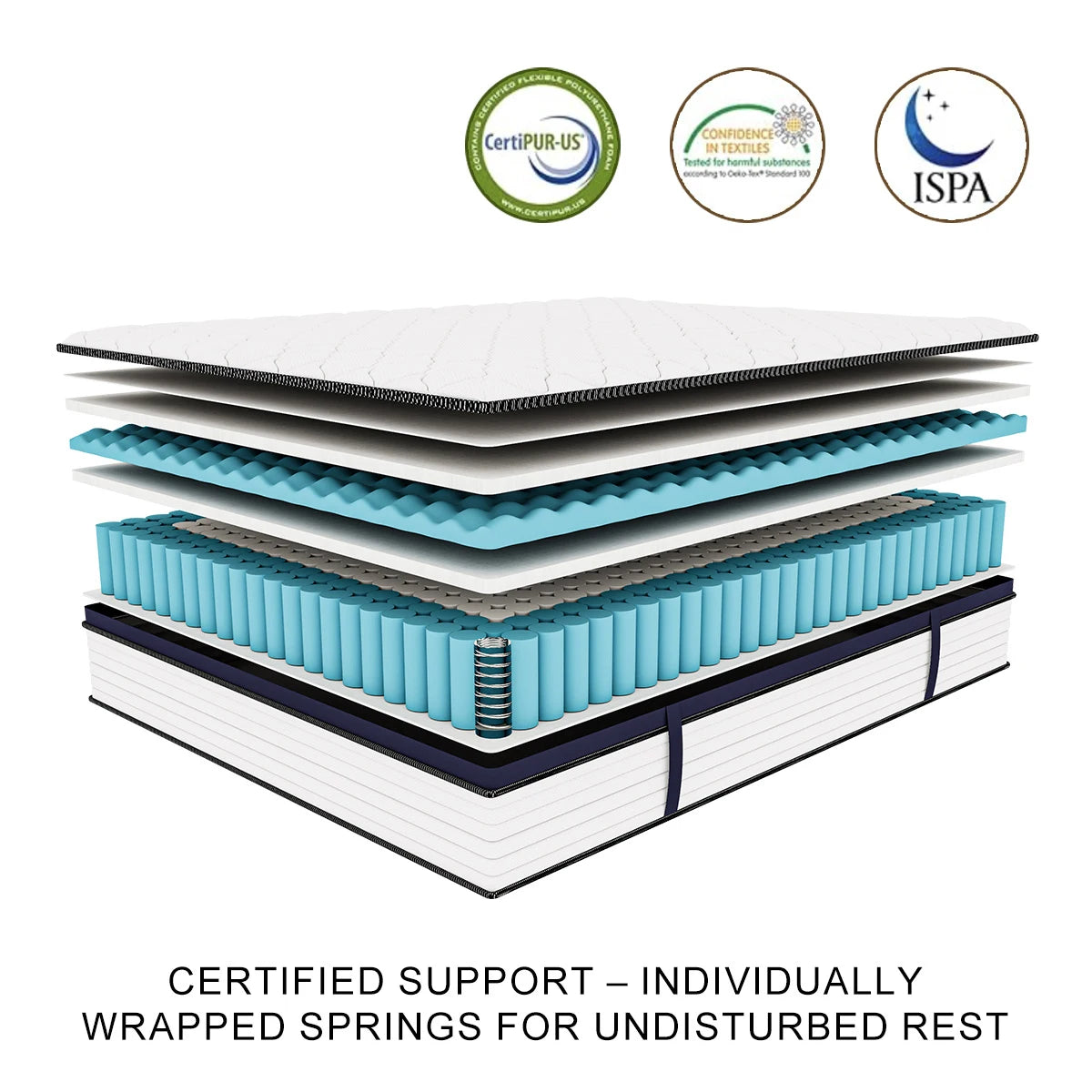 10/12/14 Inch Queen Mattress