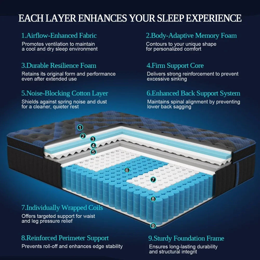 Mattress 14 Inch, Medium Firm w/Gel Foam