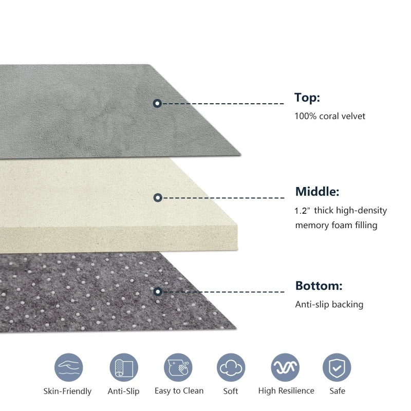 Padded Foam Rug for Kids Play