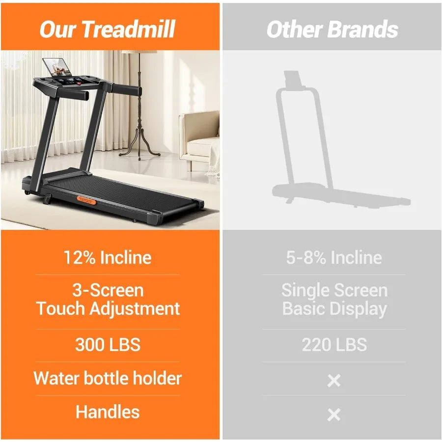 12 Incline Treadmill with Handle