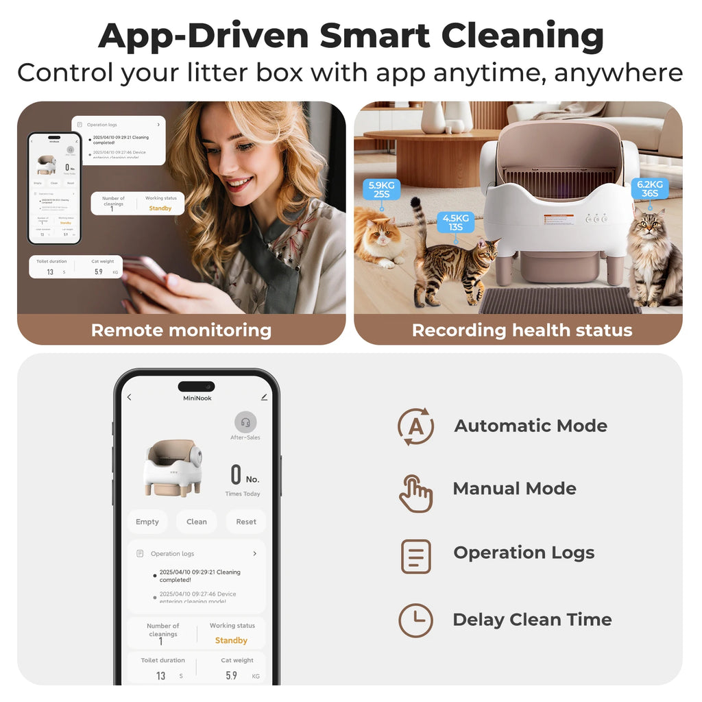 Self Cleaning Litter Box,